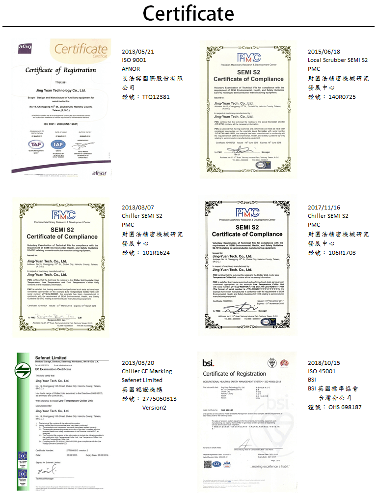 Certificate_A-1