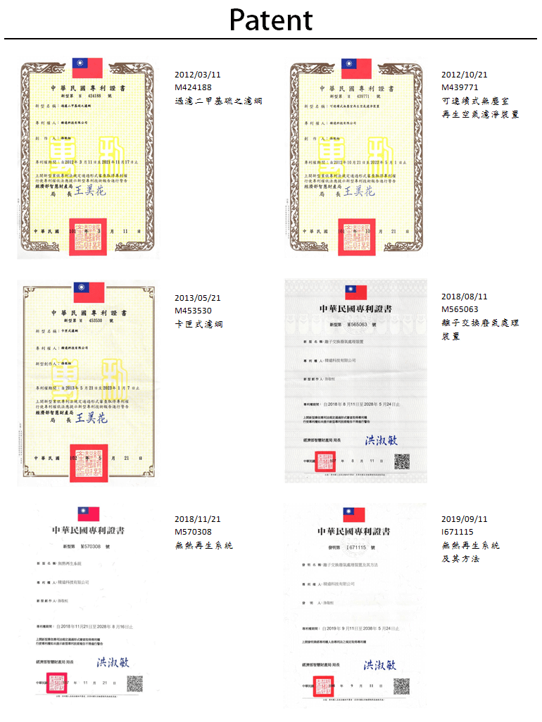 Patent-01-A-1